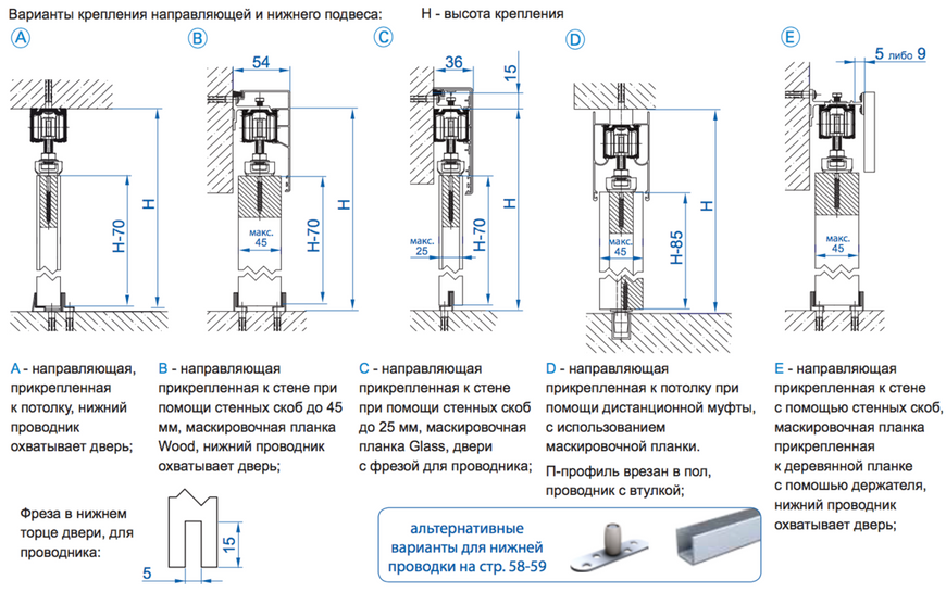 *Valcomp Herkules HS60 Комплект фурнитуры для одной деревянной двери до 60 кг, без направляющей