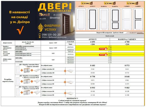 Розрахунок роздрібних цін DARUMI з парящою фільонкою акція на погонаж