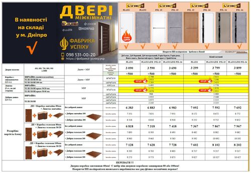 Розрахунок роздрібних цін DARUMI щитові 40мм акція на погонаж