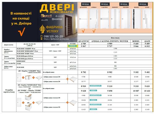 Расчет розничных цен KORFAD EXELLENCE окрашенные 40мм - QUANTUM, ANIMAS, CALYPSO, INFINITY, WETTER, ROISEL, ASATI