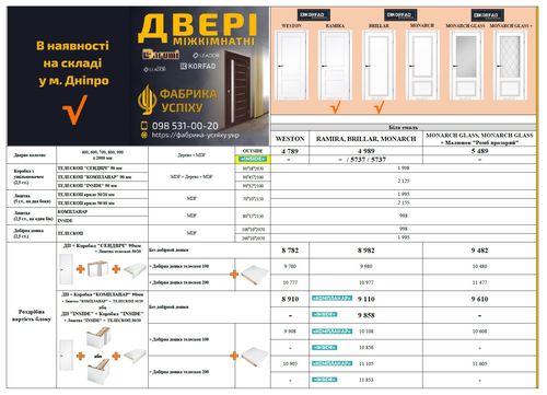 Розрахунок роздрібних цін KORFAD EXELLENCE фарбовані 40мм - WESTON, RAMIRA, BRILLAR, MONARCH, MONARCH GLASS, MONARCH GLASS + Малюнок