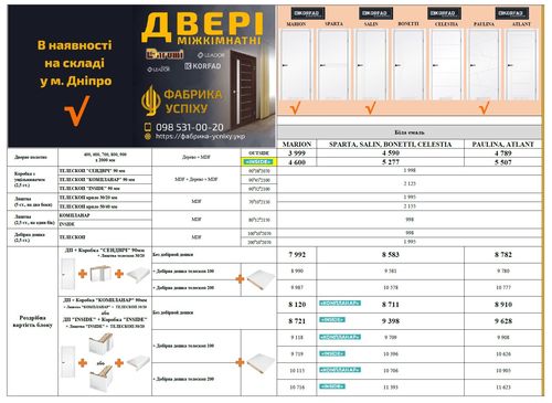 Розрахунок роздрібних цін KORFAD EXELLENCE фарбовані 40мм - MARION, SPARTA, SALIN, BONETTI, CELESTIA, PAULINA, ATLANT